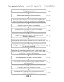 Methods and Systems for Incentivizing Survey Participation diagram and image