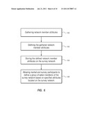 Methods and Systems for Incentivizing Survey Participation diagram and image