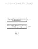 Methods and Systems for Incentivizing Survey Participation diagram and image