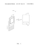 ELECTRONIC SHOPPING SYSTEM diagram and image