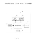 ELECTRONIC SHOPPING SYSTEM diagram and image