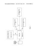 System and method for resolving transactions employing optional benefit     offers diagram and image