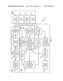 LOCATION BASED CONSUMER INTERFACE FOR RETAIL ENVIRONMENT diagram and image