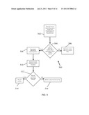 LOCATION BASED CONSUMER INTERFACE FOR RETAIL ENVIRONMENT diagram and image