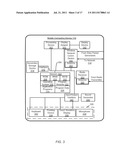 LOCATION BASED CONSUMER INTERFACE FOR RETAIL ENVIRONMENT diagram and image