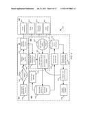 LOCATION BASED CONSUMER INTERFACE FOR RETAIL ENVIRONMENT diagram and image