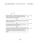 UNAFFILIATED WEB DOMAIN HOSTING SERVICE PURCHASE PREDICTION diagram and image