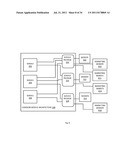 COMMON SERVICES WEB HOSTING ARCHITECTURE WITH MULTIPLE BRANDING AND OSS     CONSISTENCY diagram and image