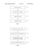 KEYWORD ADVERTISING METHOD BASED ON COLLECTING OF USERS SEARCH INTENTION diagram and image