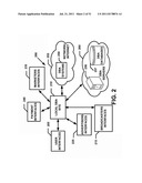 Service for Providing an Interactive, Personalized Radio Network diagram and image