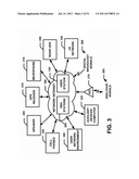 Service for Providing an Interactive, Personalized Radio Network diagram and image