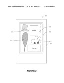 Hot Spot Use in Advertising diagram and image