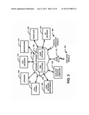 System for Providing an Interactive, Personalized Radio Network diagram and image