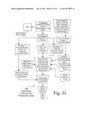 Relationship prediction system using external databases diagram and image