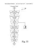 Relationship prediction system using external databases diagram and image