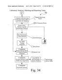 Relationship prediction system using external databases diagram and image