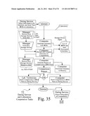 Relationship prediction system using external databases diagram and image