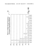 Relationship prediction system using external databases diagram and image