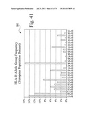 Relationship prediction system using external databases diagram and image