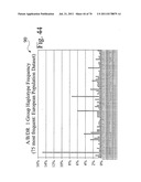 Relationship prediction system using external databases diagram and image