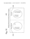 Relationship prediction system using external databases diagram and image