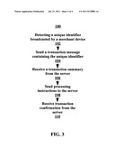 Transactions associated with a mobile device diagram and image