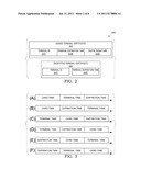 TRUSTED STORED-VALUE PAYMENT SYSTEM THAT INCLUDES UNTRUSTED MERCHANT     TERMINALS diagram and image