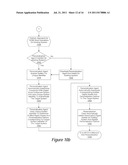 System and Method for Manufacturing and Personalizing Computing Devices diagram and image