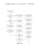 System and Method for Manufacturing and Personalizing Computing Devices diagram and image