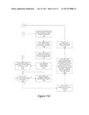 System and Method for Manufacturing and Personalizing Computing Devices diagram and image