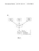 A METHOD, MEDIUM, AND SYSTEM FOR ALLOCATING A TRANSACTION DISCOUNT DURING     A COLLABORATIVE SHOPPING SESSION diagram and image