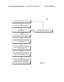 A METHOD, MEDIUM, AND SYSTEM FOR ALLOCATING A TRANSACTION DISCOUNT DURING     A COLLABORATIVE SHOPPING SESSION diagram and image