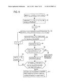 SYSTEM AND METHOD FOR QUANTITATIVE COMPETITION AND RECORDING MEDIUM HAVING     RECORDED THEREON PROGRAM FOR IMPLEMENTING THE METHOD diagram and image