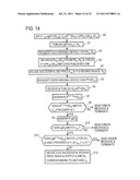 SYSTEM AND METHOD FOR QUANTITATIVE COMPETITION AND RECORDING MEDIUM HAVING     RECORDED THEREON PROGRAM FOR IMPLEMENTING THE METHOD diagram and image