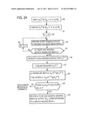 SYSTEM AND METHOD FOR QUANTITATIVE COMPETITION AND RECORDING MEDIUM HAVING     RECORDED THEREON PROGRAM FOR IMPLEMENTING THE METHOD diagram and image