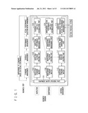 Equipment management system, equipment management method and program diagram and image