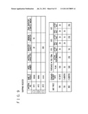 Equipment management system, equipment management method and program diagram and image