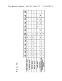 Equipment management system, equipment management method and program diagram and image