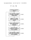 Equipment management system, equipment management method and program diagram and image