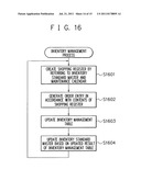 Equipment management system, equipment management method and program diagram and image