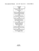 BORROWING AND LENDING PLATFORM AND METHOD diagram and image