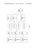 System and method for resolving transactions using weighted scoring     techniques diagram and image