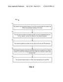 PERSONAL IDENTIFICATION NUMBER CHANGING SYSTEM AND METHOD diagram and image