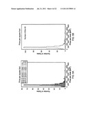 Price indexing diagram and image