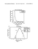 Price indexing diagram and image