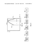 Price indexing diagram and image