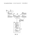 Price indexing diagram and image