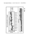 Price indexing diagram and image