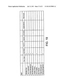 Price indexing diagram and image