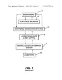 DATA PROCESSING SYSTEM AND METHOD INCORPORATING VALUATION METHOD TOGGLE diagram and image